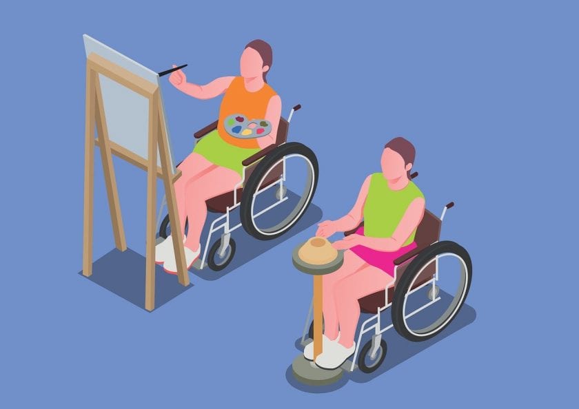 Bartje 4 you instelling gehandicaptenzorg verstandelijk gehandicapten beoordeling