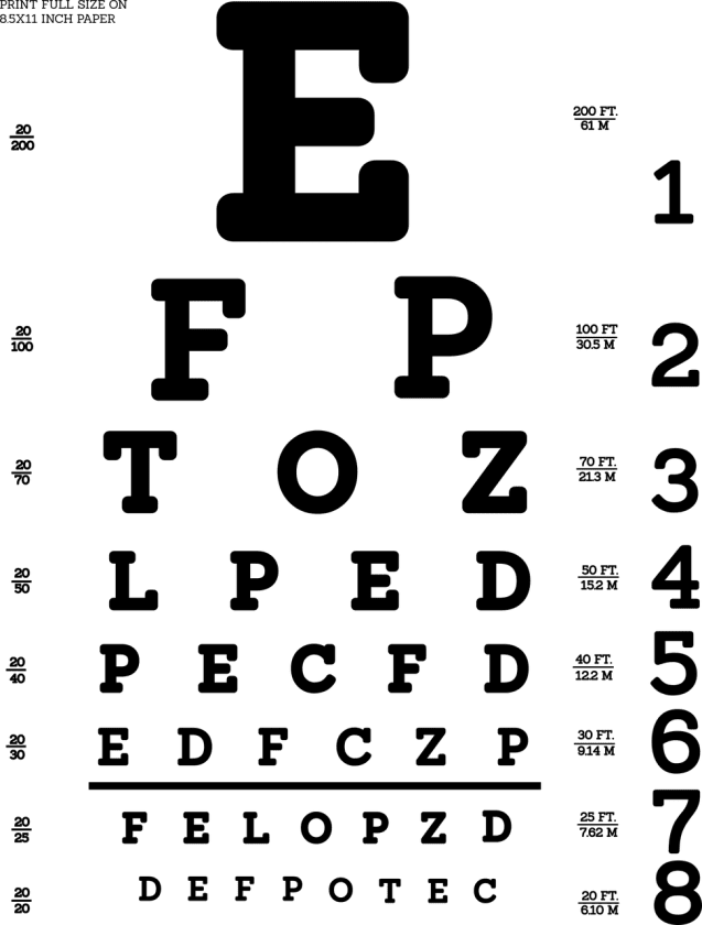 Davinci Optiek opticien kliniek review